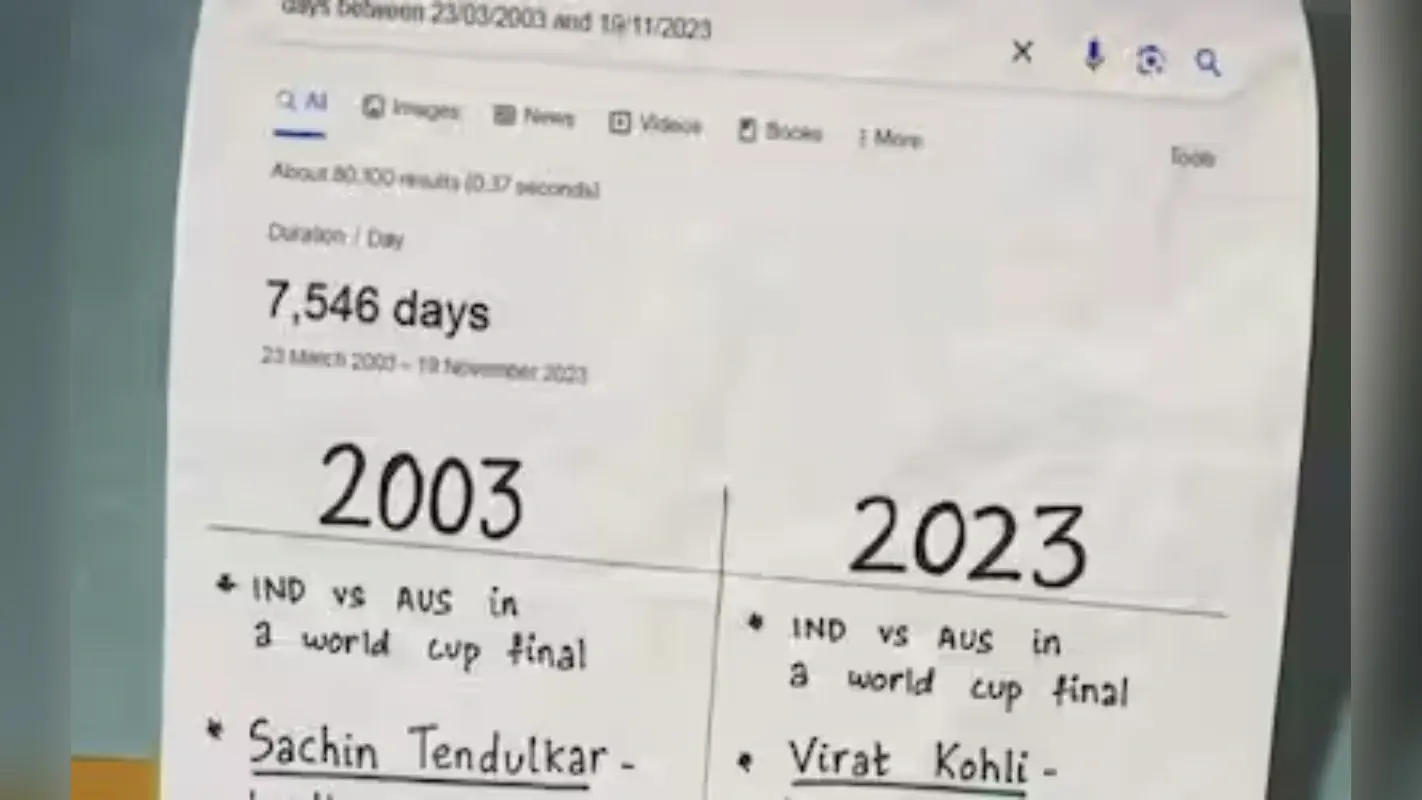 Google India ने बताया, 2003 और 2023 विश्व कप फाइनल में क्या था सेम-टू-सेम