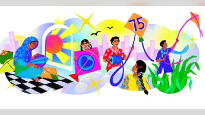 CCI On Google: मुश्किल में गूगल, टेक कंपनी के खिलाफ प्रतिस्पर्द्धा आयोग ने शुरू की जांच