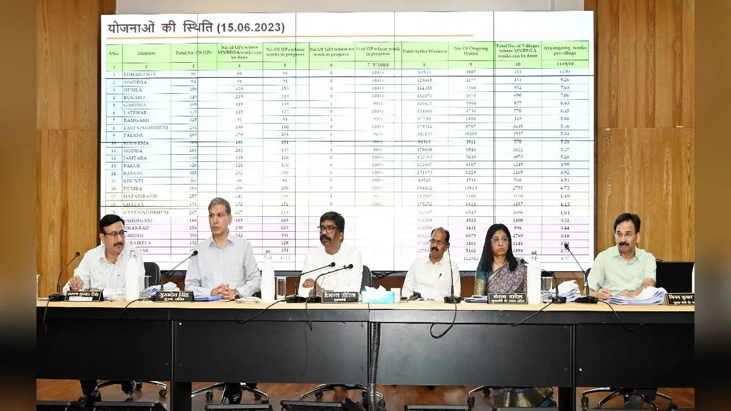 सीएम हेमंत सोरेन ने दिया निर्देश, स्टूडेंट्स को जल्द दें प्री मैट्रिक व पोस्ट मैट्रिक छात्रवृत्ति की राशि