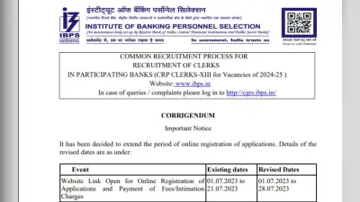 IBPS Clerk 2023 के लिए आवेदन करने की अंतिम तारीख बढ़ी, अब 28 जुलाई तक कर सकते हैं अप्लाई, डिटेल्स जान लें