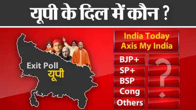 UP Exit Poll 2022: पहले चरण के चुनाव में BJP की जबरदस्त जीत, सातवें चरण में सपा ने सभी को चौंकाया