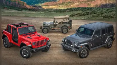 Jeep Wrangler भारत में लॉन्च, ‘मेड इन इंडिया’ प्रीमियम SUV की कीमत और खूबियां यहां जानें