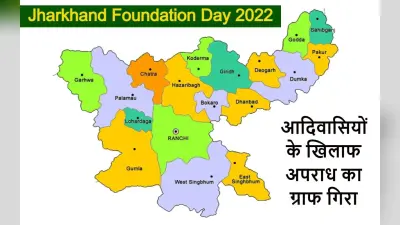 Jharkhand Foundation Day 2022: झारखंड में आदिवासियों के खिलाफ अपराध के मामलों में आयी कमी