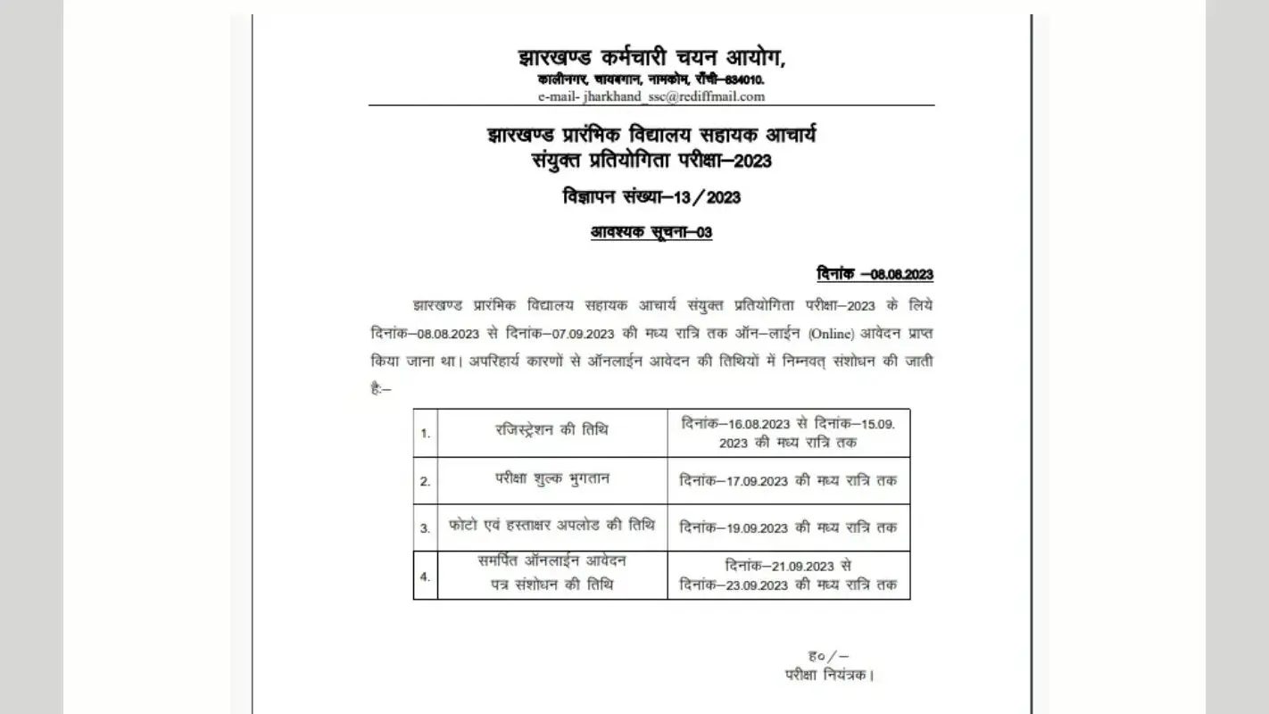 झारखंड में 26001 टीजीटी पीआरटी शिक्षकों की भर्ती के लिए आवेदन आज से, जानें आवेदन का तरीका समेत पूरी डिटेल्स