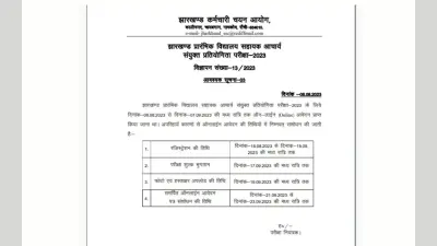झारखंड में 26001 टीजीटी पीआरटी शिक्षकों की भर्ती के लिए आवेदन आज से, जानें आवेदन का तरीका समेत पूरी डिटेल्स