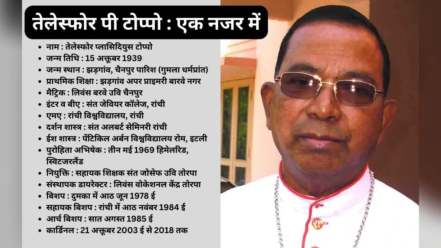 आर्चबिशप कार्डिनल तेलेस्फोर टोप्पो का दफन संस्कार 11 अक्टूबर को संत मरिया चर्च में, CM हेमंत को दी जानकारी