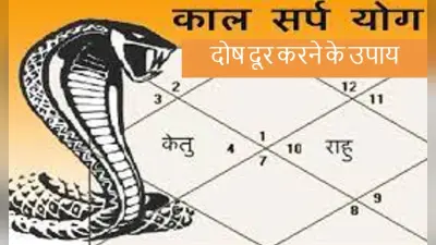 Kalsarp dosh: कालसर्प योग में शुरू हो रहा नया साल 2022, जानें दोष दूर करने के उपाय