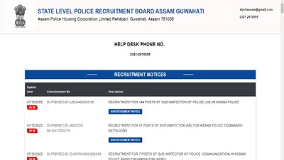 Police Vacancy: असम पुलिस में 15 अक्टूबर से 5563 पदों के लिए बहाली शुरू, जानें कितनी चाहिए योग्यता, उम्र सीमा
