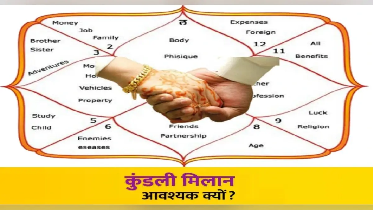शादी के लिए एप से Kundli Matching करने से पहले जरूर जान लें ये बात, नहीं तो बाद में हो सकती है परेशानी