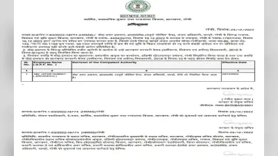 Jharkhand News: रांची के चान्हो के सीओ जफर हसनात किए गए सस्पेंड, अधिसूचना जारी