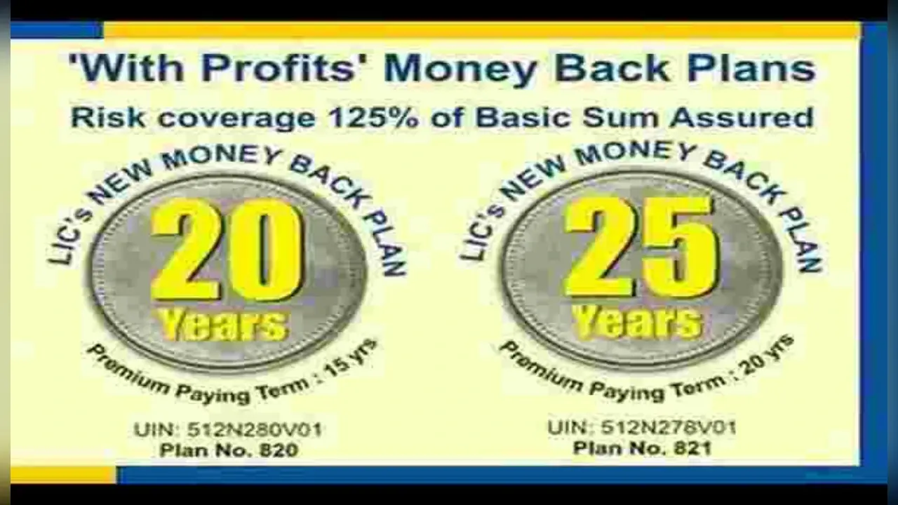 LIC Money Back Plan: एलआईसी के इस प्लान में रोजाना के 160 रुपये में मिलेगा 23 लाख, जानिए क्या है प्रक्रिया