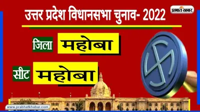 Mahoba Assembly Chunav: वीर योद्धा आल्हा-उदल की धरती पर 2017 में खिला कमल, क्या इस बार बदलेंगे समीकरण?