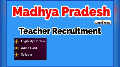 MP Teacher Recruitment 2022: मध्य प्रदेश में 10 हजार से ज्यादा शिक्षकों की होने जा रही है बंपर नियुक्ति