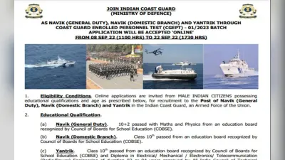 Government Job Vacancy: इंडियन कोस्ट गार्ड में नाविक बनने का मौका, ऐसे करें Apply
