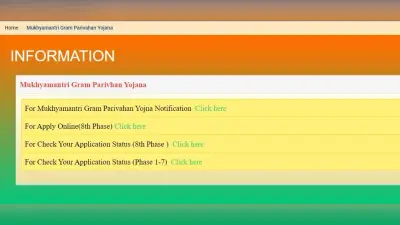 Mukhyamantri Gram Parivahan Yojana: मुख्यमंत्री परिवहन योजना में गाड़ी लेने को फिर से आवेदन, इस तरह से आप भी ले सकते हैं लाभ