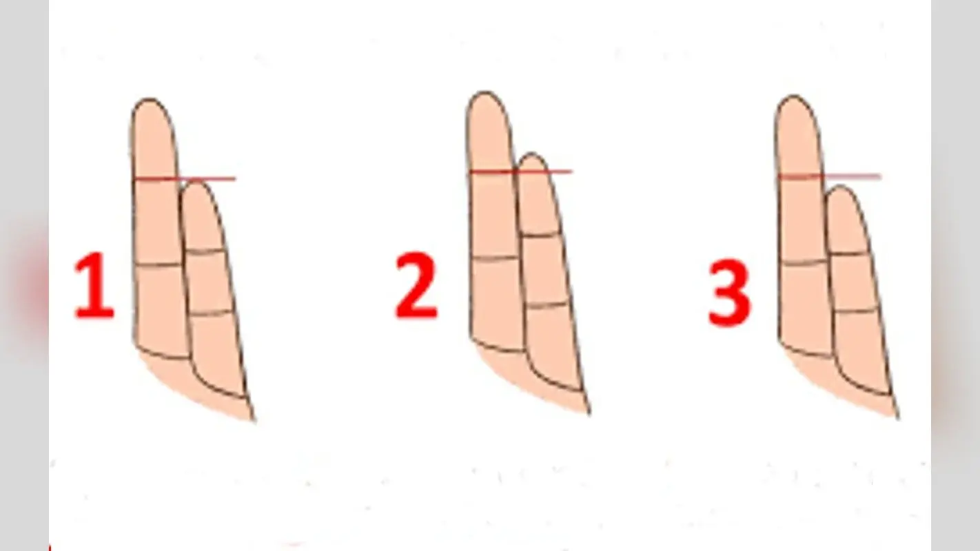 अपने Pinky Finger की लंबाई से जानिए कैसी है आपकी पर्सनालिटी? लक्षण, स्वभाव और व्यवहार