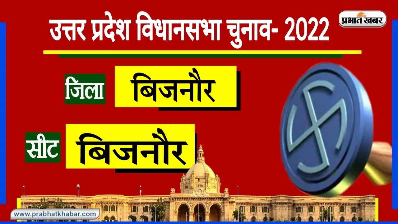 UP Chunav 2022: चांदपुर की सड़कें बदहाल, बेरोजगारों की भरमार, यहां राम नाम नहीं, काम पर होती है वोटिंग