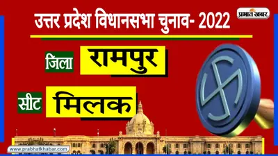 UP Chunav 2022: मिलक सीट पर BJP का दबदबा तोड़ पाएंगी दूसरी पार्टियां? पढ़ें क्या हैं सियासी समीकरण