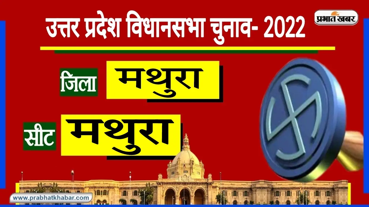 Mathura Assembly Chunav: श्रीकृष्ण की नगरी में किसे मिलेगा जीत का पेड़ा और रबड़ी? BJP का रहा है दबदबा