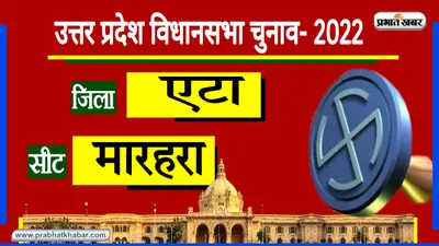 Etah Assembly Chunav: दो मुख्यमंत्री देने वाला मारहरा सुविधाओं से आज भी वंचित, क्या होंगे चुनावी नतीजे?