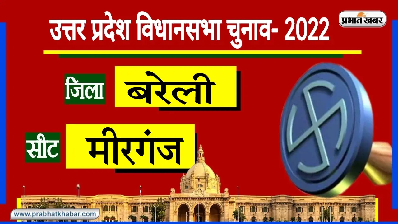 Bareilly Assembly Chunav: बरेली की बहेड़ी सीट पर सबसे ज्यादा बार कांग्रेस जीती, 2017 में खिला कमल