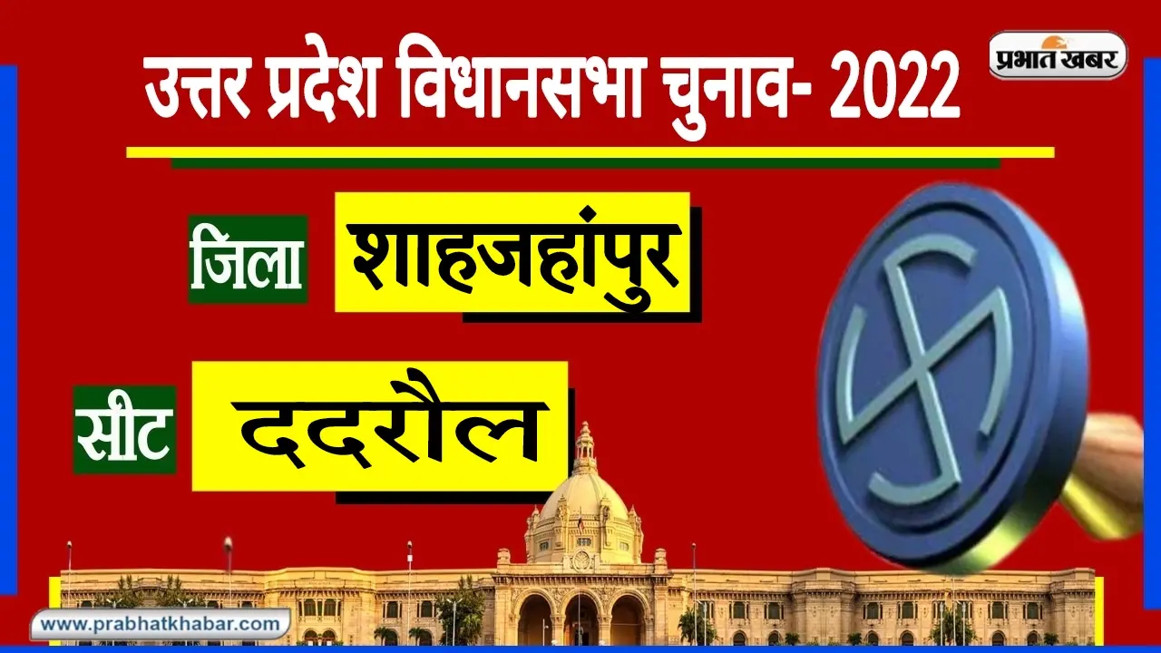 Shahjahanpur Assembly Chunav: शाहजहांपुर में 1989 से नहीं हारे सुरेश कुमार खन्ना, इस बार भी हो रही तैयारी