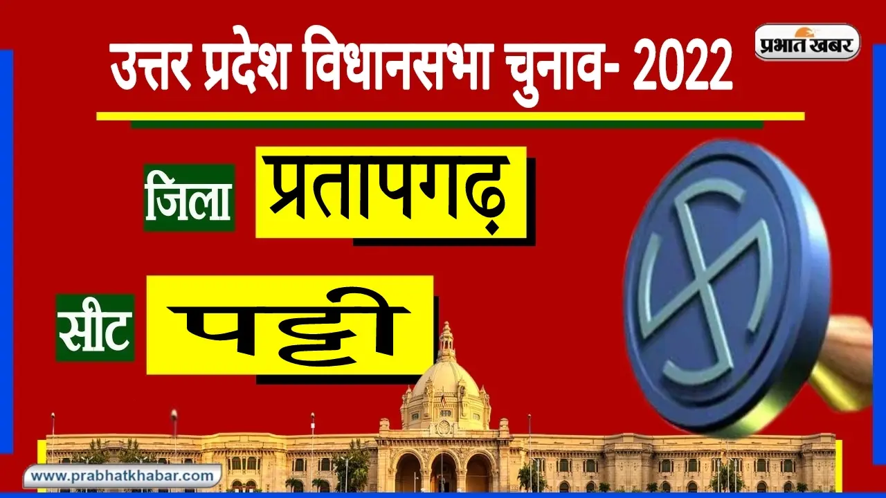 Pratapgarh Assembly Chunav: प्रतापगढ़ सदर सीट पर किसका चलेगा जोर, दूसरी पार्टी या अपना दल मांगे मोर?