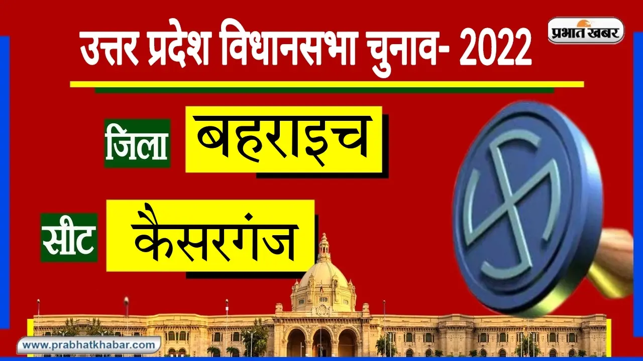 Payagpur Assembly Chunav: बहराइच की इस सीट पर कांग्रेस और BJP को मिली जीत, SP-BSP का नहीं खुला खाता