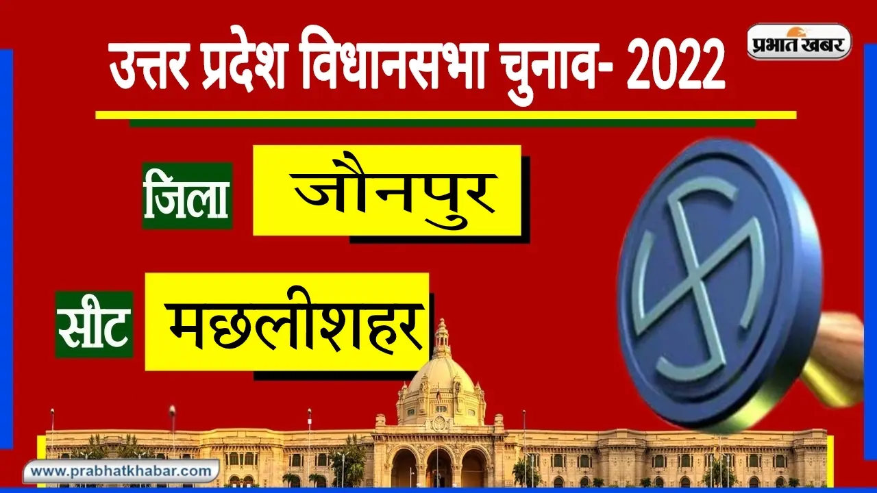 Machhlishahr Assembly Seat: मछलीशहर विधानसभा सीट से आज तक नहीं जीती BJP, इस बार खिलेगा कमल?
