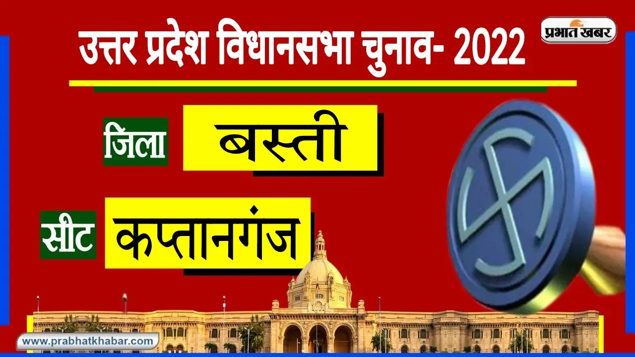 Harraiya Assembly Chunav: बस्ती की इस सीट पर सपा के राजकिशोर सिंह का रहा दबदबा, 2017 में खिला कमल