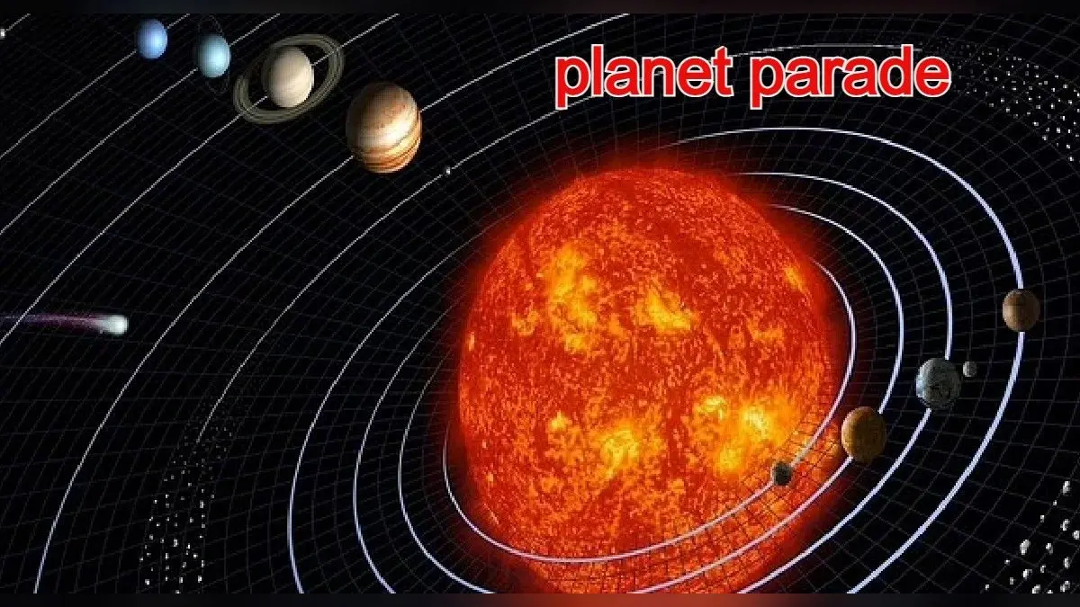 Planet Parade: 1000 साल बाद इस सप्ताह एक सीधी रेखा में होंगे शुक्र, मंगल, बृहस्पति और शनि, डिटेल पढ़ें