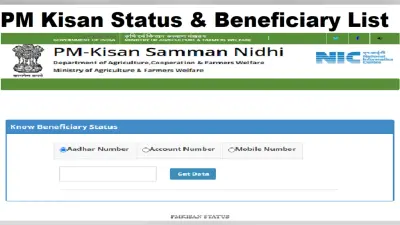 PM Kisan Yojana: पीएम किसान सम्मान निधि के लिए अभी करें e-KYC, नहीं तो रुक जाएगी अगली किस्त