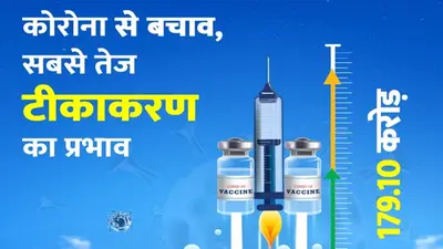 COVID19 Vaccination Update: 60 साल से अधिक आयु के सभी लोगों को प्रिकॉशन/बूस्टर डोज