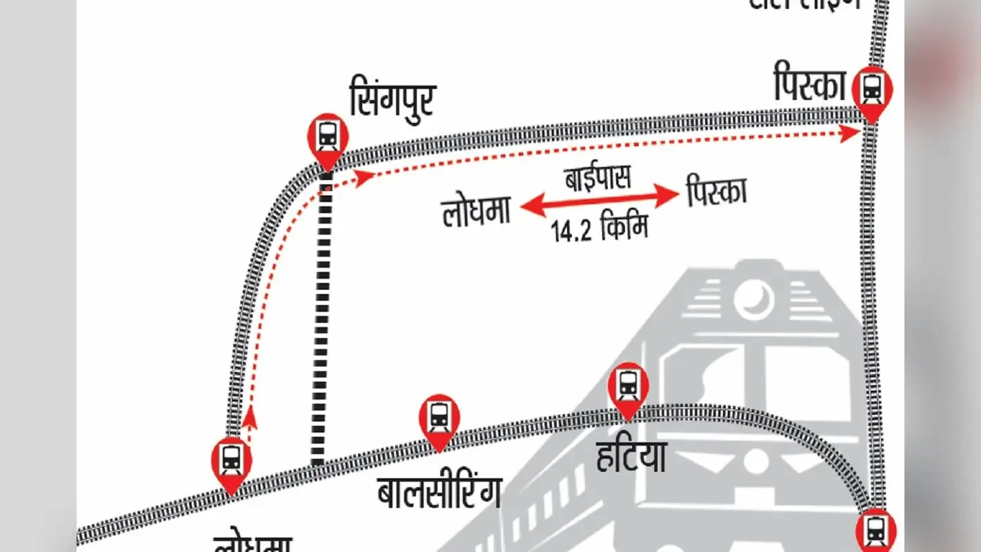 झारखंड में बनेगा नया सिंगपुर स्टेशन, रांची रेल डिविजन ने भेजा डिटेल्ड प्रोजेक्ट रिपोर्ट
