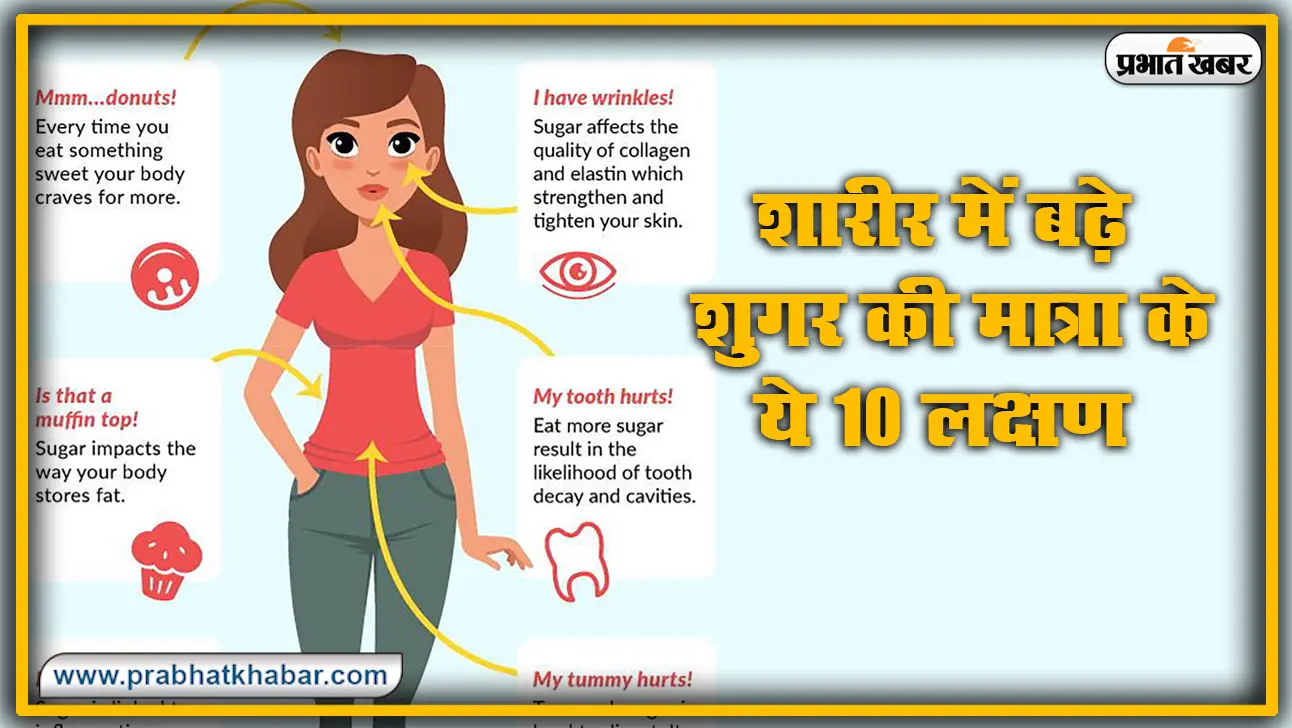 Diabetes Tips: बढ़ रही शुगर की मात्रा को दर्शाते हैं शरीर के ये 10 लक्षण