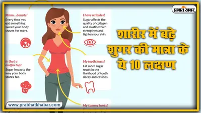 Health News : Diabetes और वजन घटाने के लिए मीठा का बिल्कुल नहीं खाना चाहिए? जानें क्या है सच्चाई