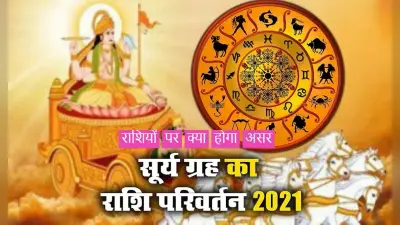 Sun Transit In Sagittarius: कब होगा सूर्य का धनु में गोचर, जानें मेष से मीन तक सभी राशियों पर इसका असर