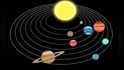 Sun Transit 2020: सूर्य करने जा रहे है कन्या राशि में प्रवेश, जानें इन राशि वालों की बढ़ सकती है मुश्किलें