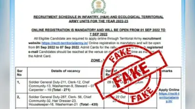PIB Fact Check: इंडियन टेरिटोरियल आर्मी की इस वैकेंसी के लिए आपने भी किया है आवेदन? जानें सच