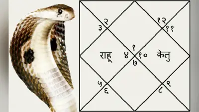 Cryptocurrency: क्रिप्टो करेंसी से हर माह कमा रहे 26 लाख रुपये, कैसे करें कमाई ?