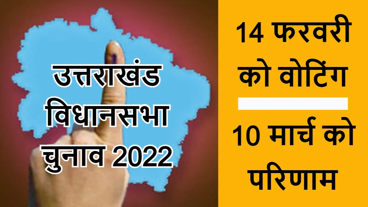 Uttarakhand Election Date: उत्तराखंड में 70 विधानसभा सीट पर 14 फरवरी को मतदान, त्रिकोणीय संघर्ष के आसार