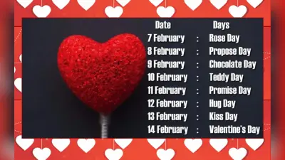 Valentine Week 2023 Full List: वैलेंटाइन वीक कैलेंडर 7 से 14 फरवरी तक, हर दिन की डिटेल यहां है