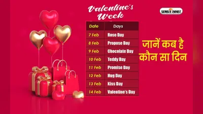 Valentine’s WeeK 2023: रोज डे से लेकर वैलेंटाइन डे, यहां देखें वैलेंटाइन्स वीक की लिस्ट