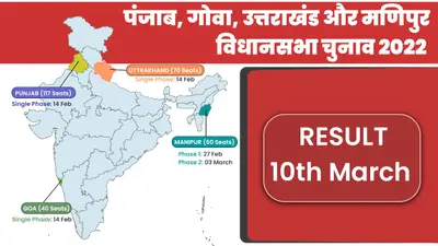 Assembly Elections 2022: आप का दावा : पंजाब में चुनाव से पहले पार्टी पंजीकरण के बदले जा रहे नियम