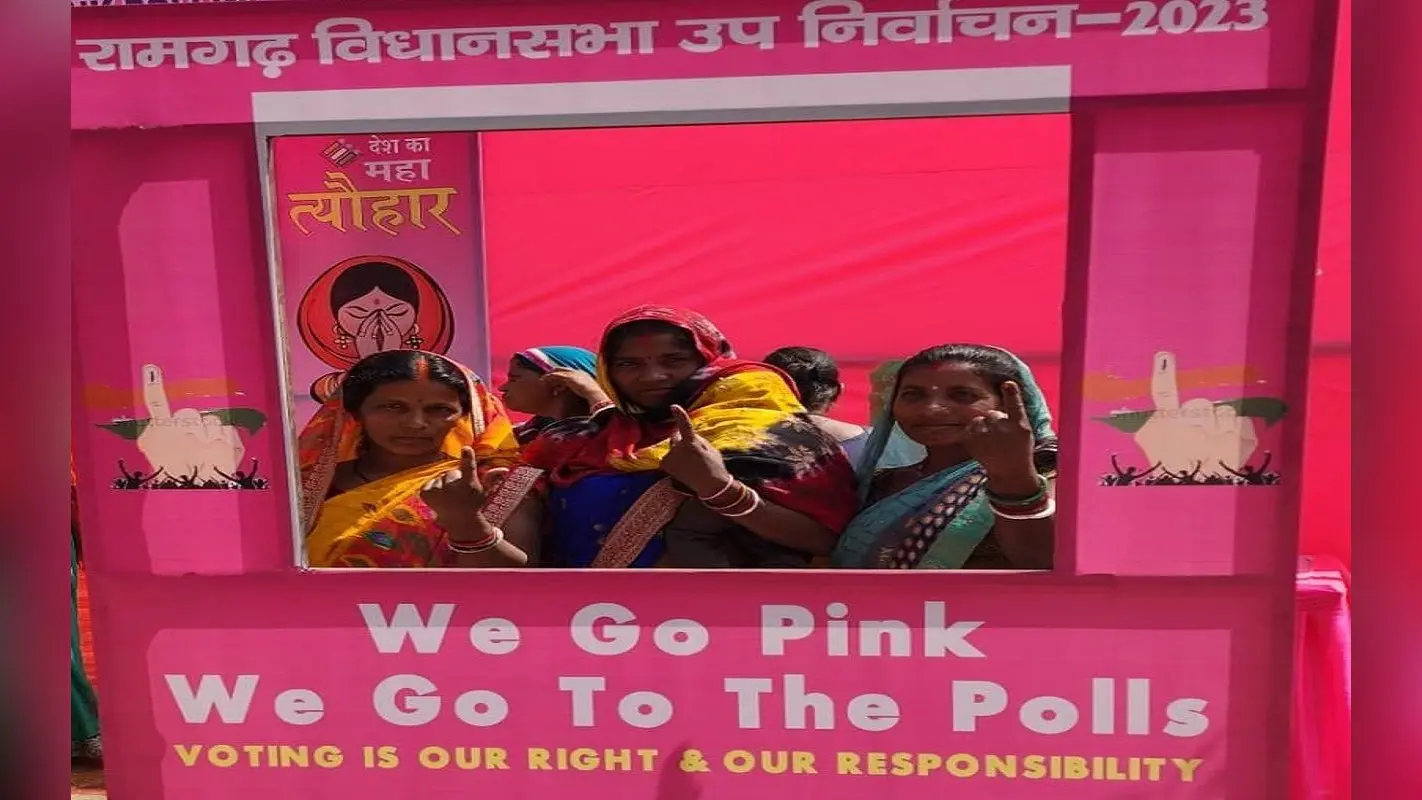 रामगढ़ विधानसभा उपचुनाव: 67.96% वोटिंग, 18 प्रत्याशियों की किस्मत ईवीएम में कैद, 2 मार्च को होगी काउंटिंग
