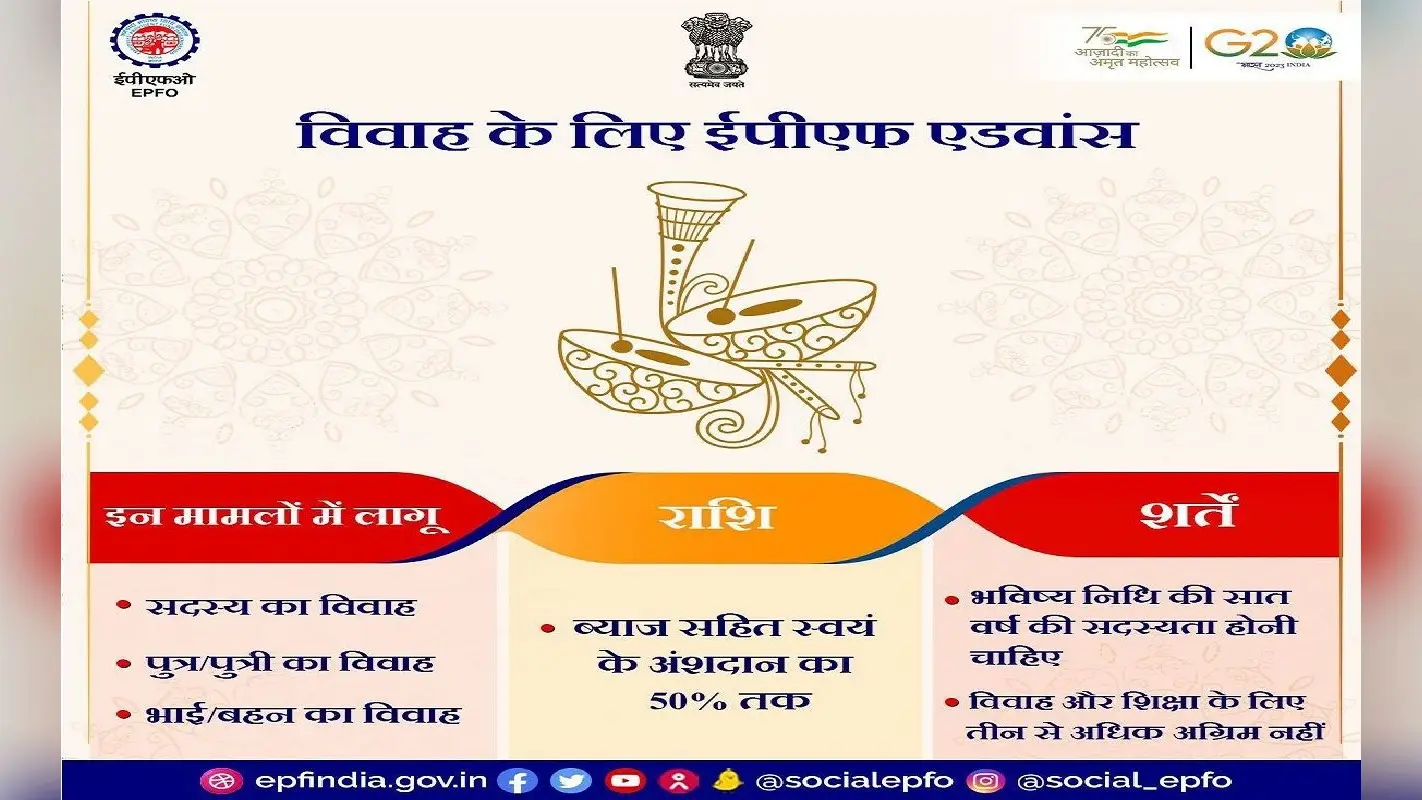 घर में है शादी तो निकाल सकते हैं PF अकाउंट से इतना पैसा, EPFO ने बताया क्या है प्रोसेस