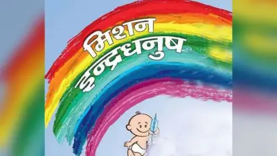 Aligarh News: अलीगढ़ में 7 मार्च से मिशन इंद्रधनुष 4.0 का आगाज, जानें आखिर क्या है ये मिशन