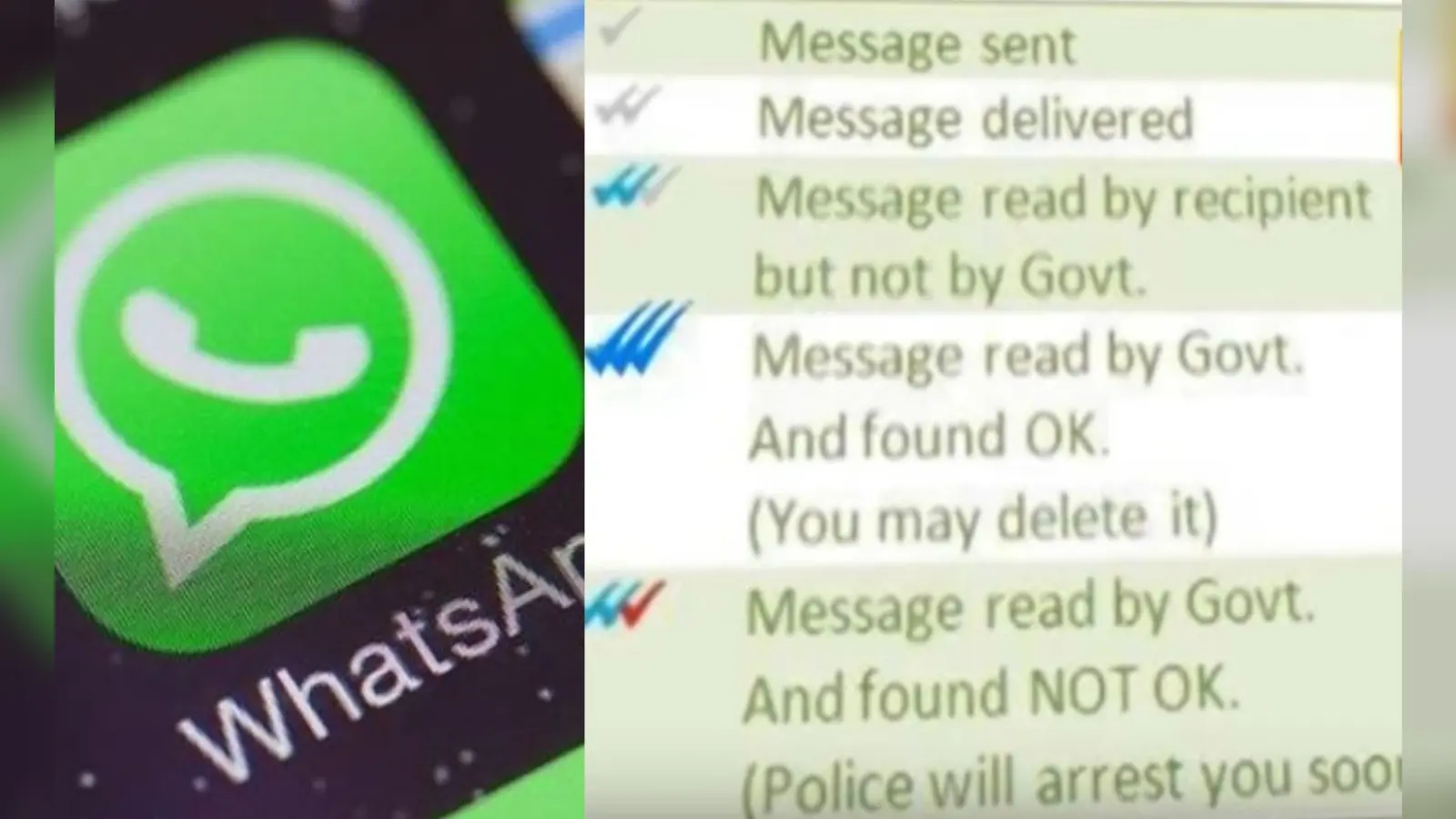 WhatsApp मैसेज पर 3 Red Ticks का क्या चक्कर है? क्या सरकार चेक कर रही है मैसेज और कॉल?