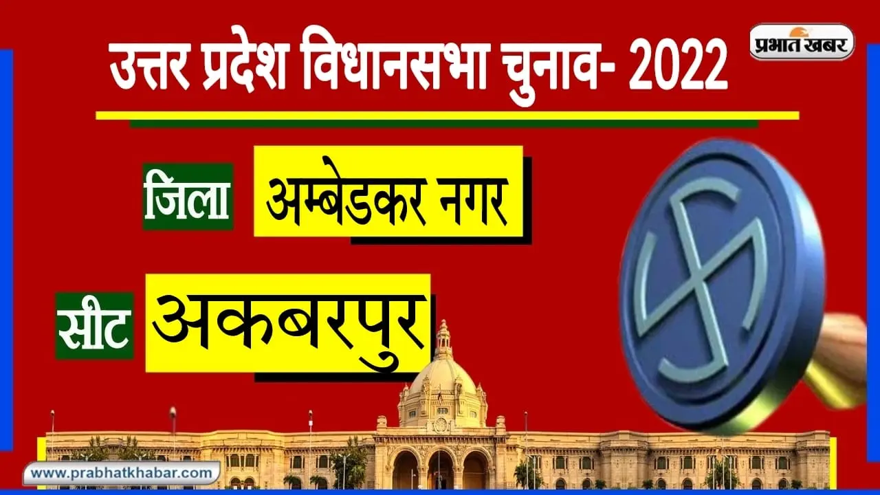Jalapur Assembly Chunav: महज 790 वोट से जीते थे सुभाष राय, इस बार फिर दौड़ेगी साइकिल या खिलेगा कमल?