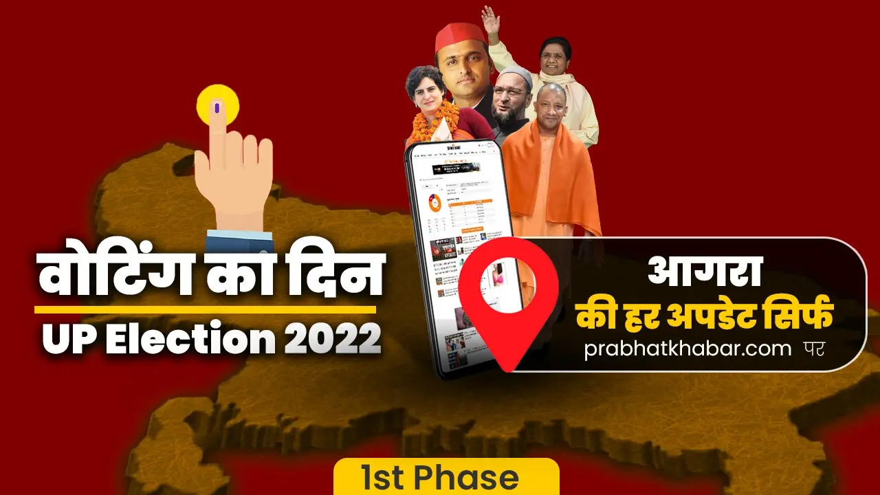Aligarh Chunav 2022 Voting: अलीगढ़ में 60.49 फीसद वोटिंग, 2017 की तुलना में घटा मतदान प्रतिशत